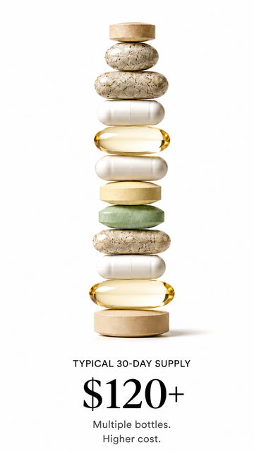 Digestive Wellness Enzymes